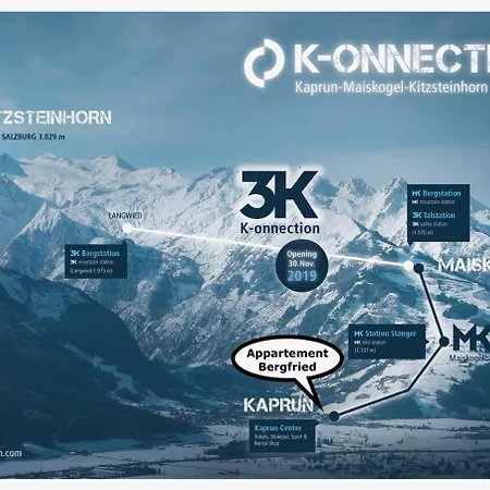 Appartements Bergfried - Ski In Ski Out Bis Ca Mitte Maerz, Inklusive Sommerkarte, Zentral Mit Ausblick Ueber Kaprun Kaprun